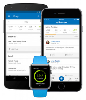 MyFitnessPal
