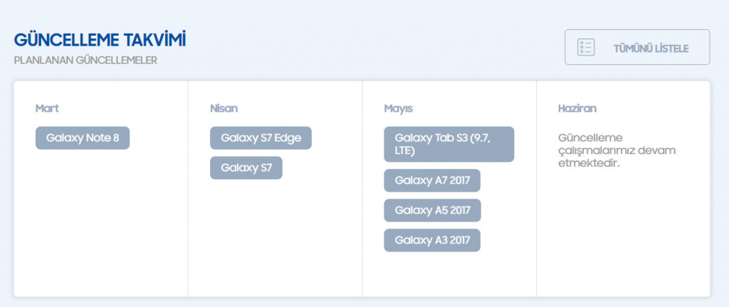 Samsung Oreo planning