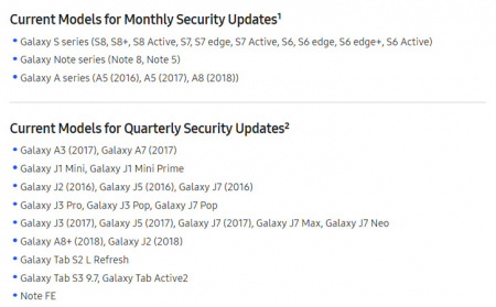 Samsung updates 03-2018