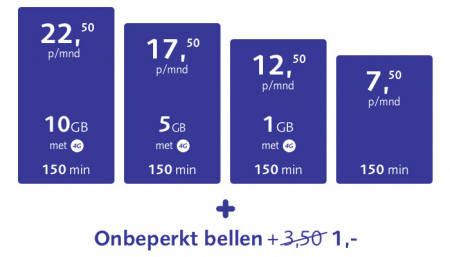 Telfort abonnementen 2018