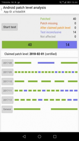 Controleer de patches op je smartphone met SnoopSnitch