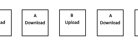 LTE-TDD