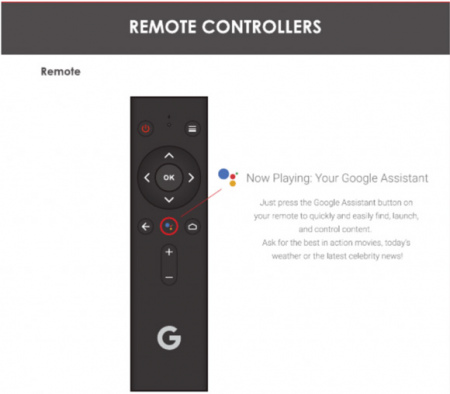 Android TV Dongle