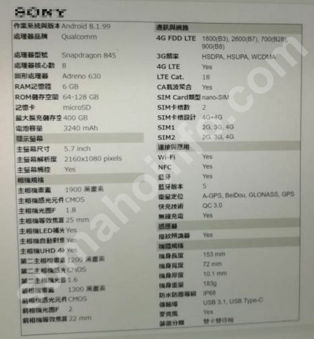 Sony Xperia XZ3 specs leak