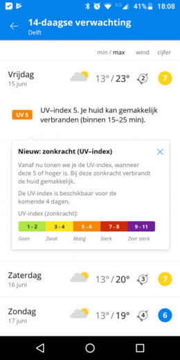 Weeronline uv index