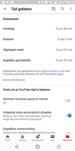 YouTube kijkstatistieken