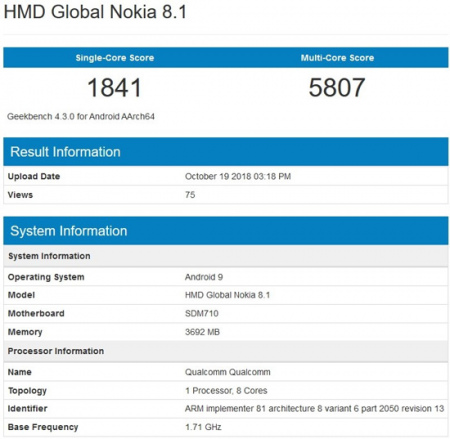 Nokia 8.1 benchmark