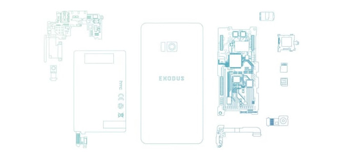 HTC presenteert Exodus 1: nieuwe Blockchain smartphone