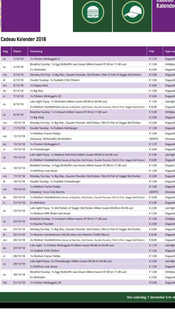 De layout Gemaakt om te onthouden mode McDonald's Cadeau Kalender 2018 toegevoegd aan app: dit zijn de aanbiedingen