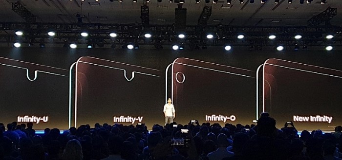 Samsung toont reeks nieuwe AMOLED-schermen mét en zonder notch