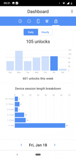 ActionDash unlocks