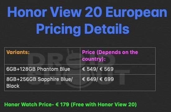 Honor View 20 prijs