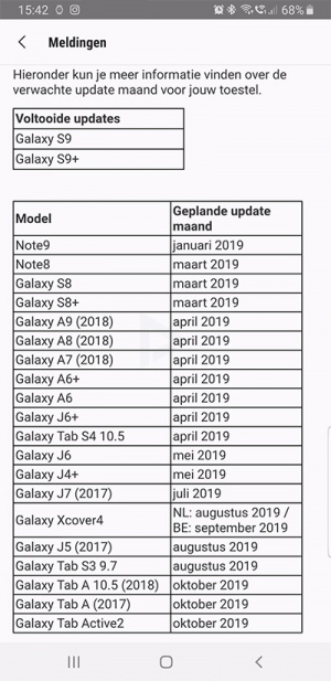 Samsung Android Pie Nederland