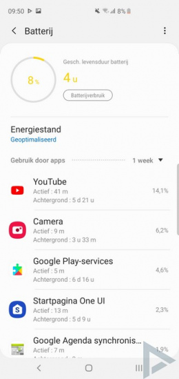 Galaxy S10 batterij