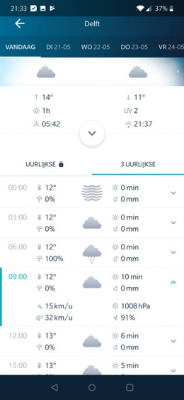 WeatherPro 5.0 app