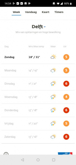 KWF UV Radar app