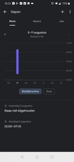 Google Fit slaap