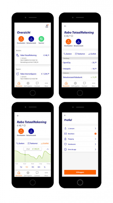 Rabobank gaat Bankieren-app verbeteren met vernieuwingen en nieuwe functies