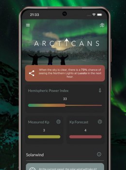 Arcticans Aurora Forecast