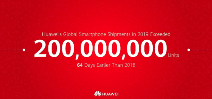 Huawei overtreft eigen records: tot nu toe al 200 miljoen toestellen verkocht