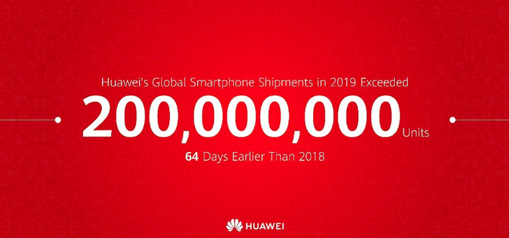 Huawei verkopen 2019 header