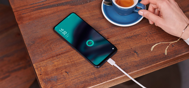 Oppo Reno2 header