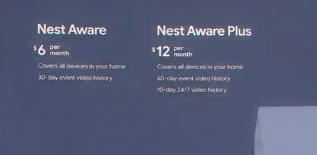 nest aware 2020