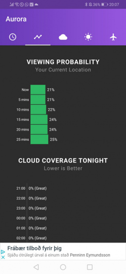 Aurora Forecast app