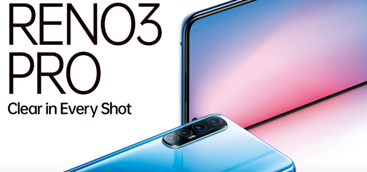 Oppo Reno 3 pro header