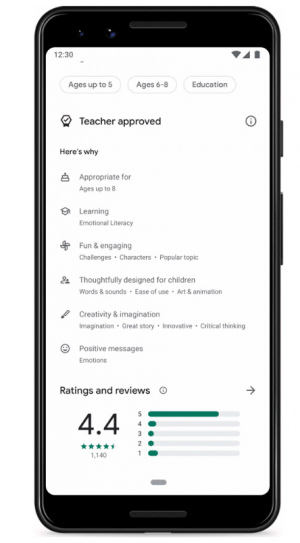 Google Play Store Kids sectie leerkracht