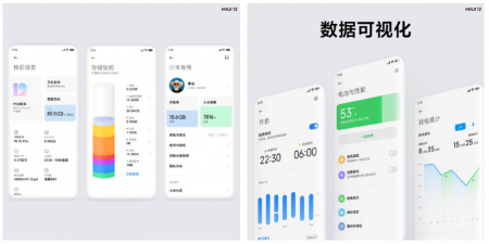 MIUI 12