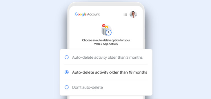 Google Activiteit account header