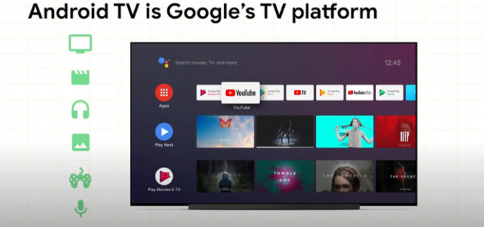 Android TV komt met nieuwe functies: waaronder Instant Apps en Gboard TV