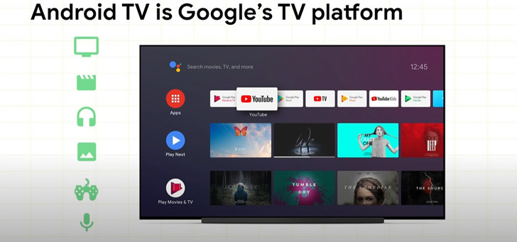 Android TV Header