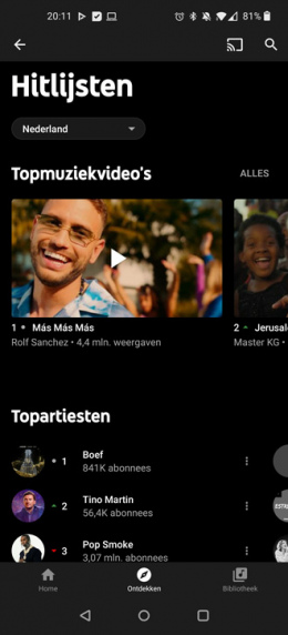 YouTube Music hitlijsten