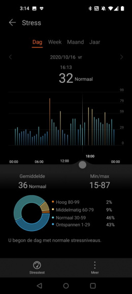 Huawei Gezondheid app stress