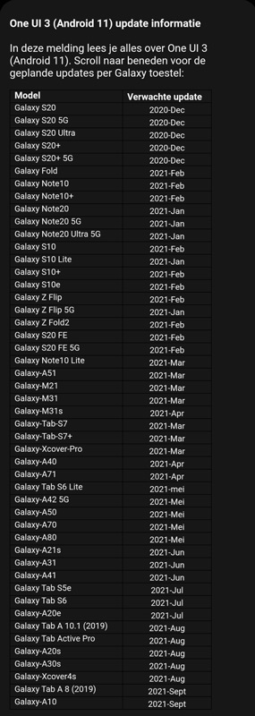 Samsung Galaxy Android 11 - 01 2021