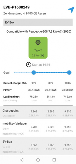 Chargeprice app