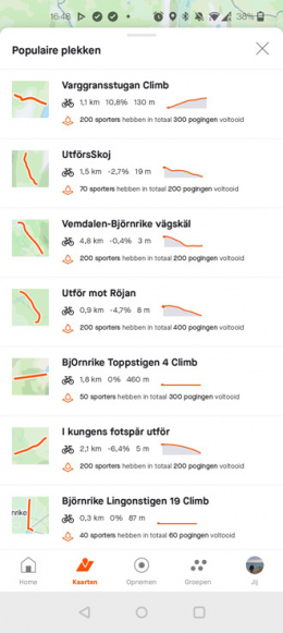 Strava segments