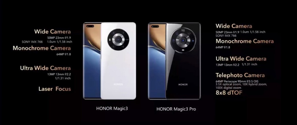 Honor Magic 3 camera