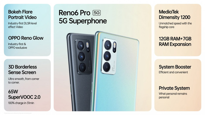 Oppo Reno 6 Pro