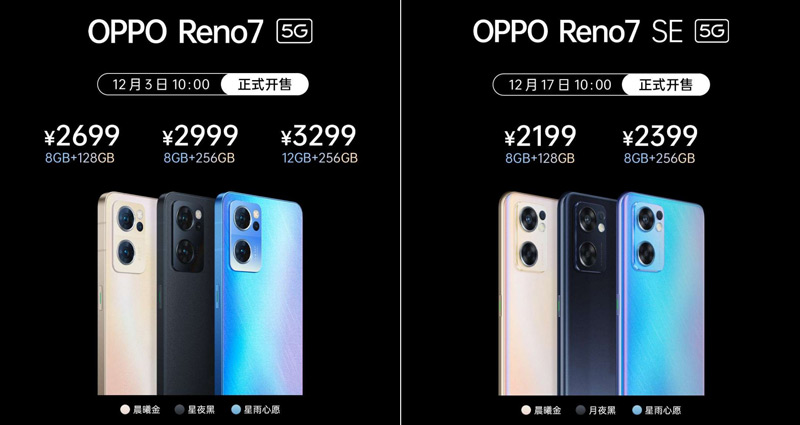 Oppo Reno 7