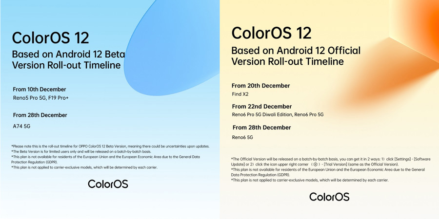 Oppo Android 12 december