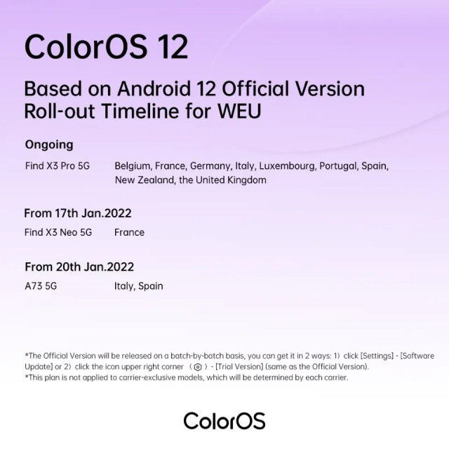 Android 12 Oppo januari 2022