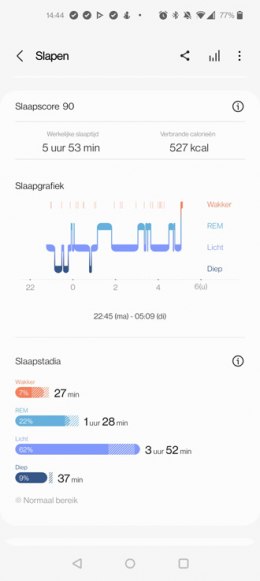 Samsung Galaxy Health slapen