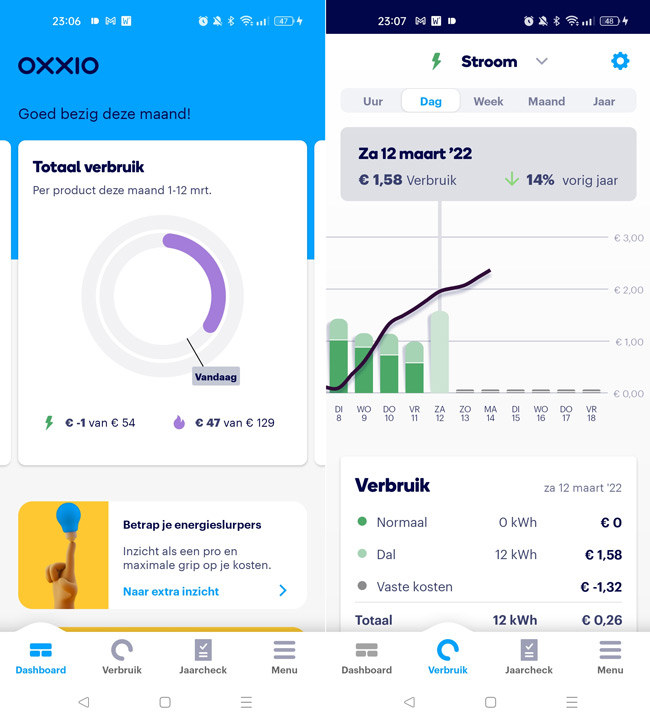 Oxxio app