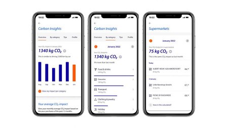 Rabobank app Co2