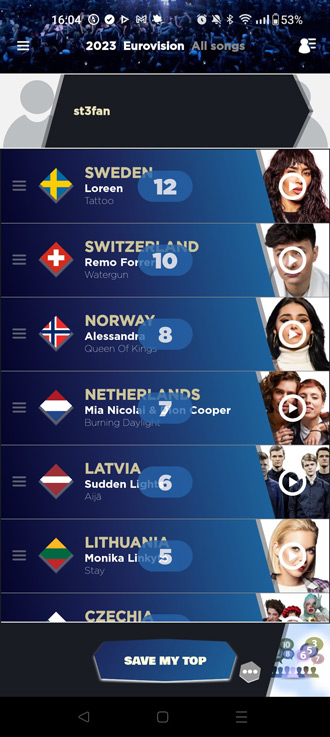 My Eurovision Scoreboard