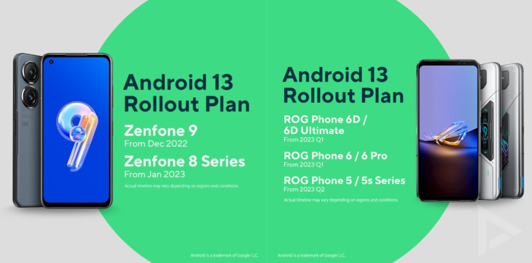 Asus Android 13 updateschema