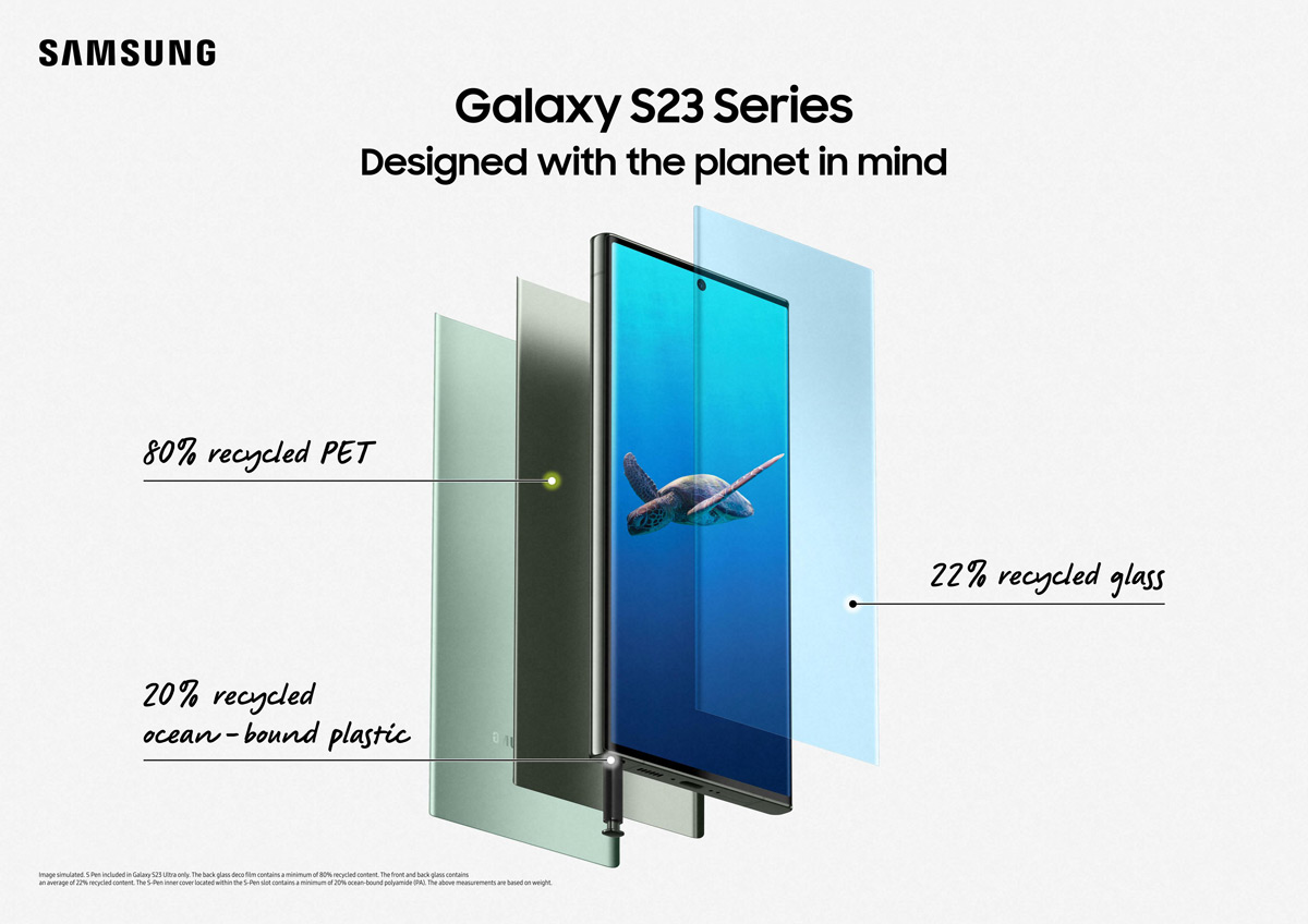 Samsung Galaxy S23 duurzaamheid